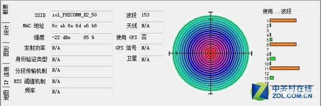 斐讯K2无线路由器究竟强在哪儿（斐讯K2无线路由器实测） 第23张