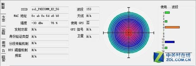 斐讯K2无线路由器究竟强在哪儿（斐讯K2无线路由器实测） 第25张
