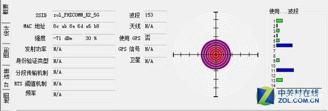 斐讯K2无线路由器究竟强在哪儿（斐讯K2无线路由器实测） 第29张