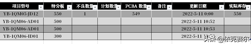 93e73e94f1f14a32846798dc8c004fb8noop.image_ 第9张