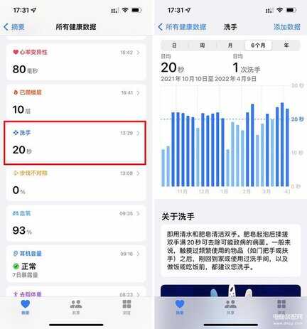 iwatch都有什么功能（Apple Watch功能介绍） 第13张