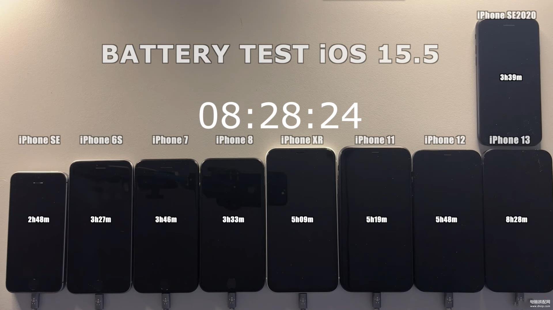 ios15.5值得更新吗iphone13（iOS15.5系统介绍） 第5张