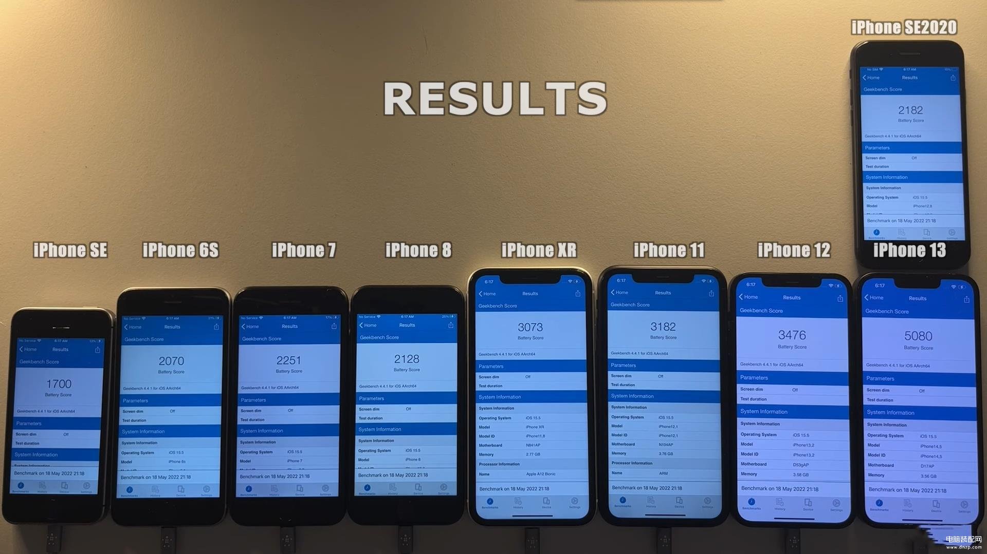 ios15.5值得更新吗iphone13（iOS15.5系统介绍） 第7张