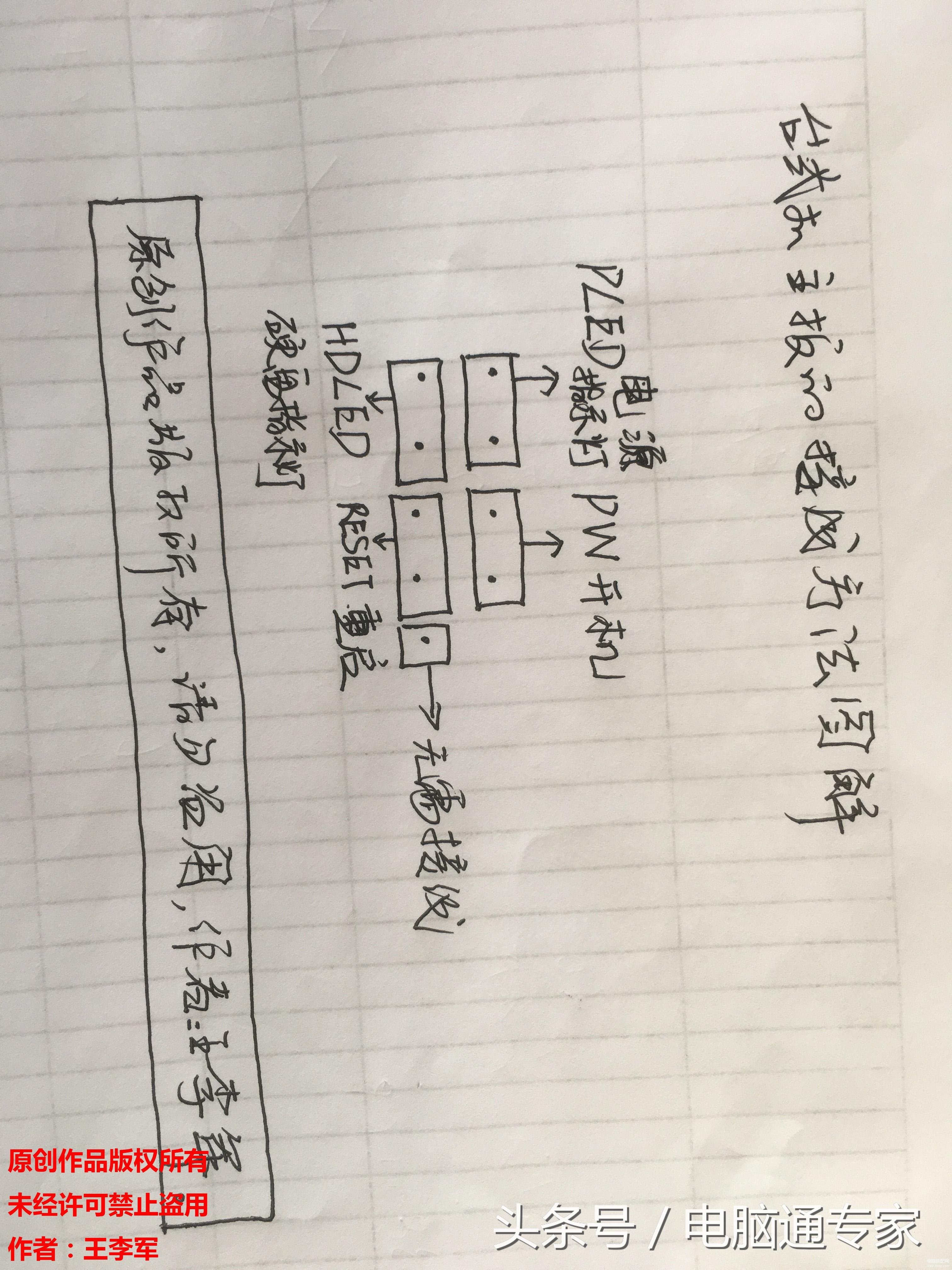 主板电源线接法图解最新（台式机主板插线方法详细解说） 第11张