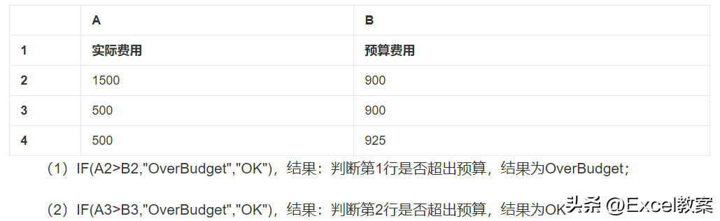 4bda472d6bc24a668250814a3f197cbenoop.image_ 第3张