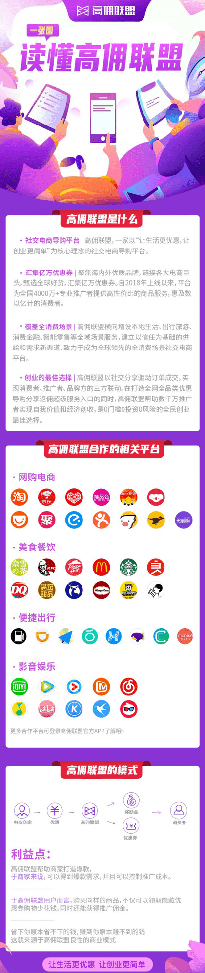 高佣联盟是怎么赚钱的（高佣联盟邀请码及快速赚钱方法） 第7张
