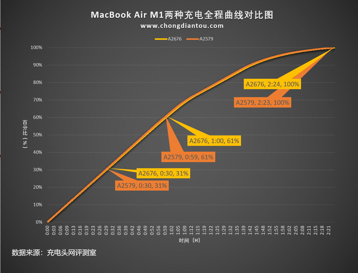 6df3f8cebce149e8abcedaa335c5981anoop.image_ 第21张