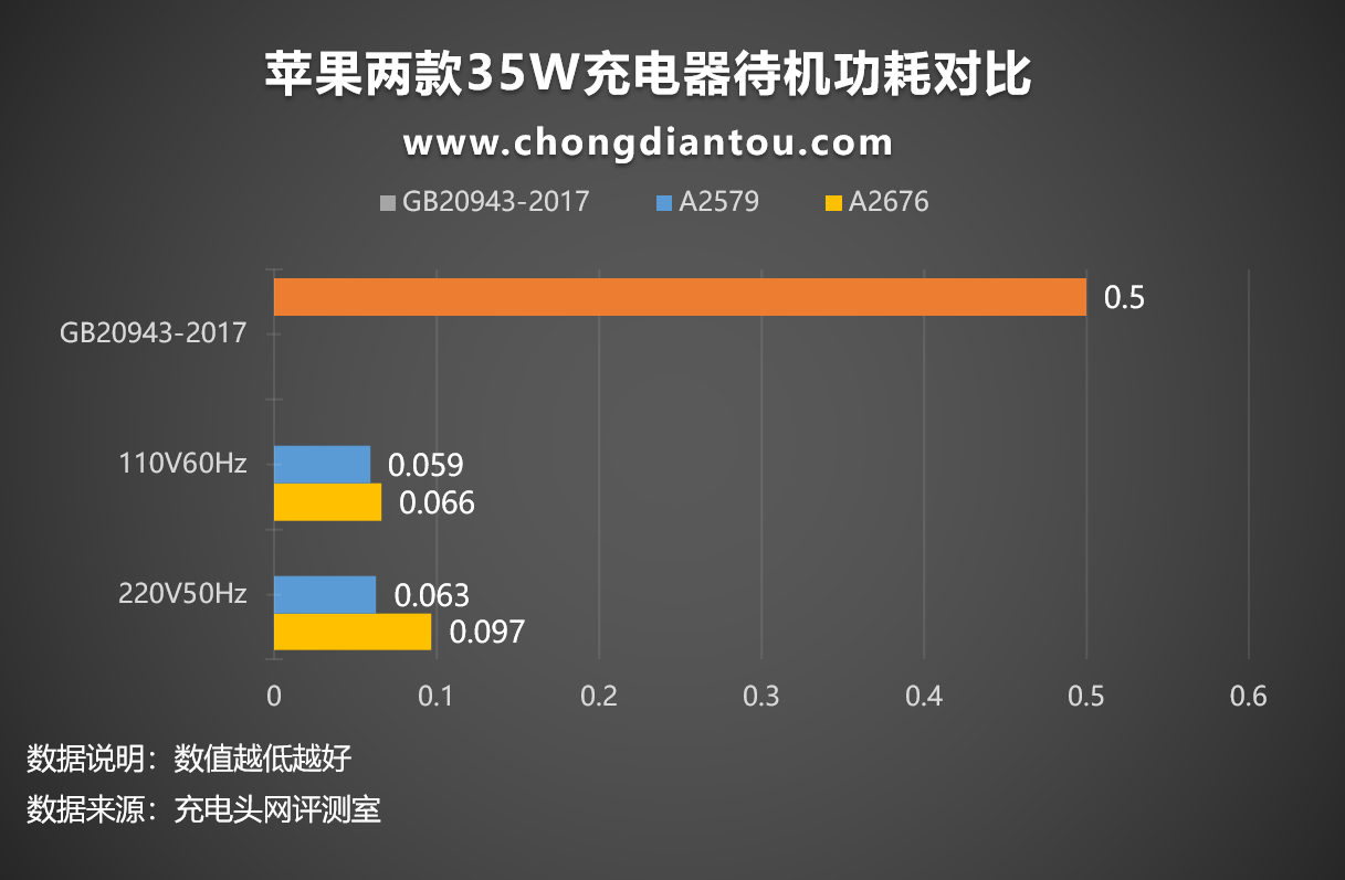 1aabfdcdb7224ca3ab226d9725e1e148noop.image_ 第23张