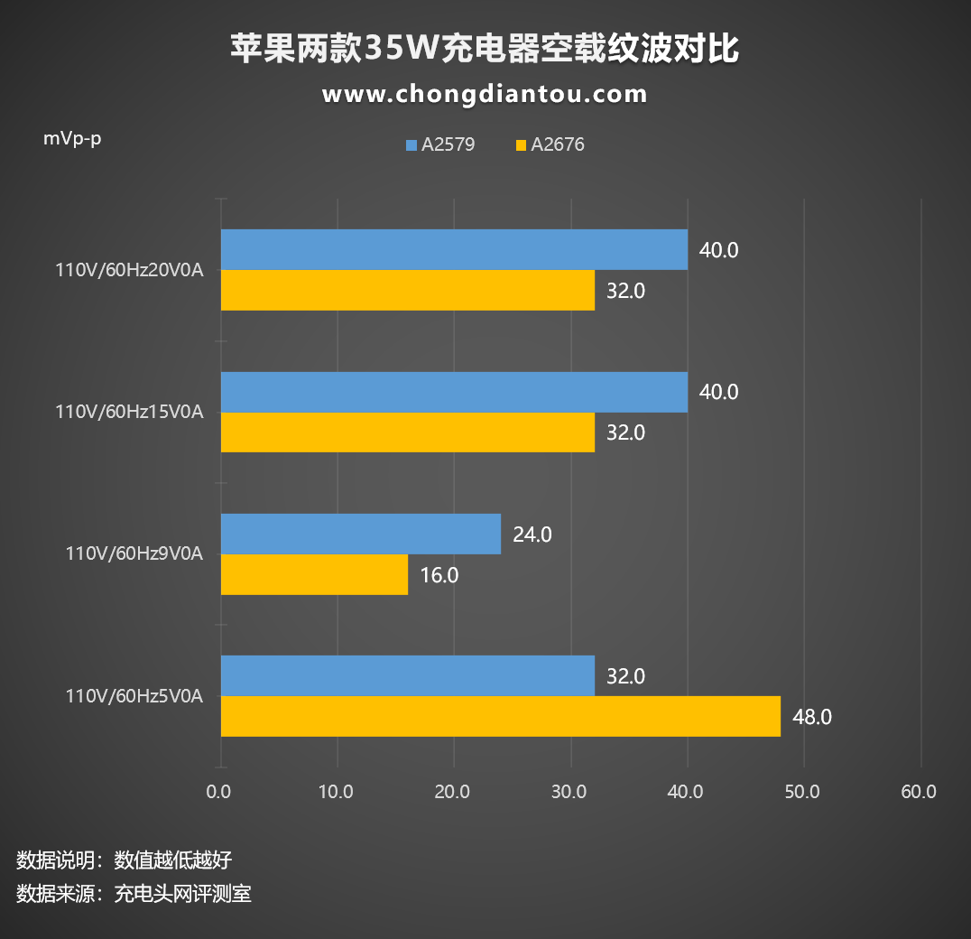 6ee2b644860645dc9231e3b8f0da9df0noop.image_ 第31张