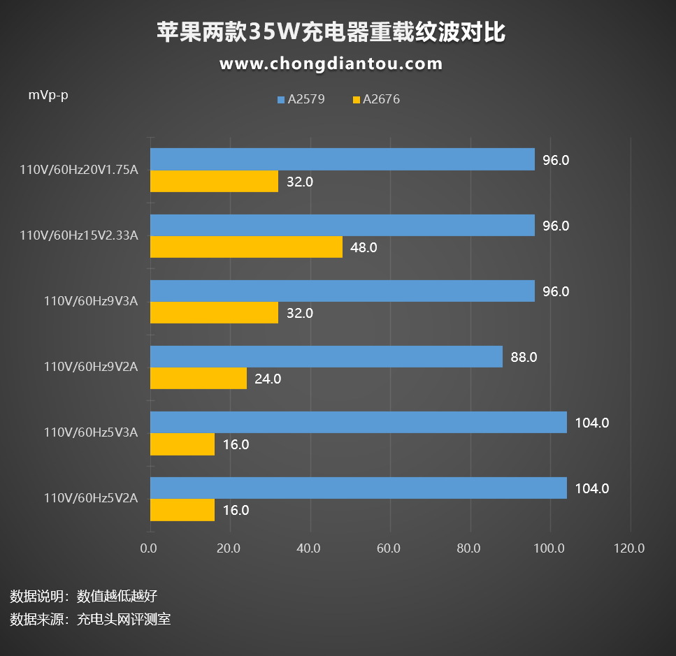 ba08bea84f7a47018bdc7345d09956fanoop.image_ 第35张