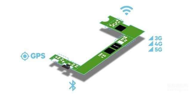华为p50支持5g网络吗（华为P50系列不支持5G的主要原因） 第7张
