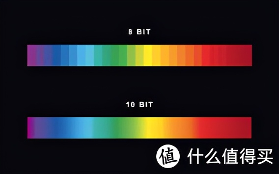 论如何优雅使用Windows：详解DPI缩放 第13张