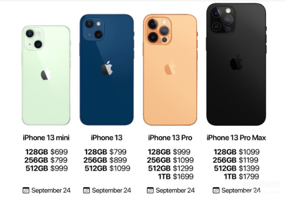 苹果13价格128g大概得多少钱（iPhone13全系列的售价） 第1张