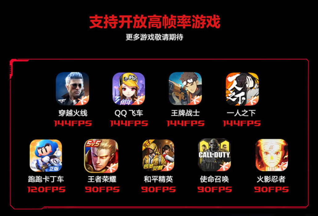 人气最高的手游游戏排行榜前十名（手游热度排行榜出炉） 第11张