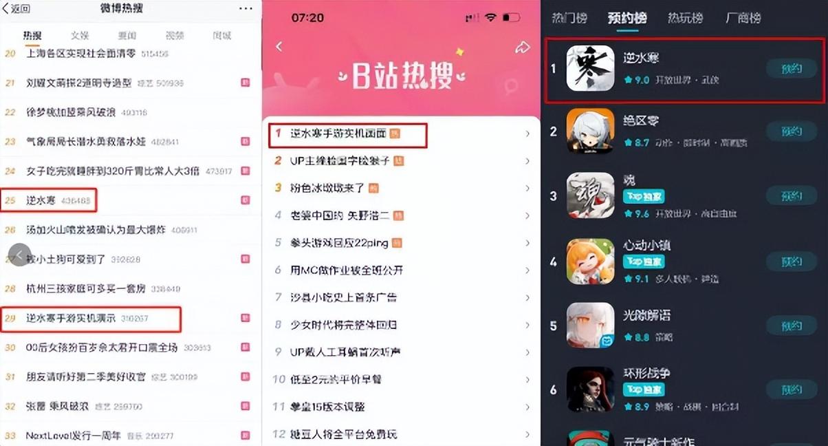 022年最火的游戏手机版（2022年手游爆款预定系列）"