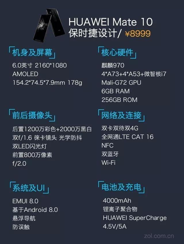 华为mate10保时捷怎么样（华为Mate 10保时捷版评测） 第3张