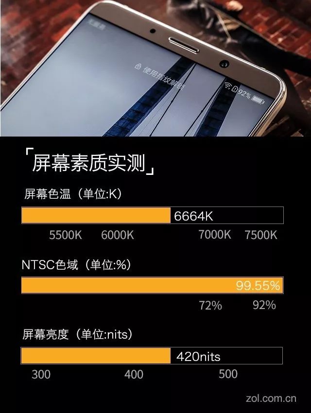 华为mate10保时捷怎么样（华为Mate 10保时捷版评测） 第25张