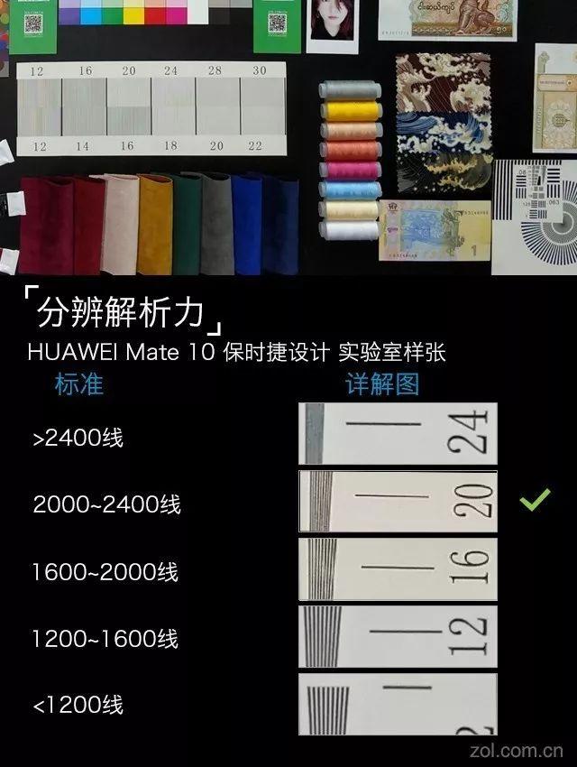 华为mate10保时捷怎么样（华为Mate 10保时捷版评测） 第35张