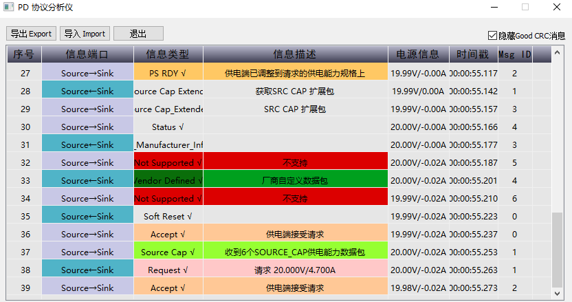 20w充电器可以充普通手机吗（120w充电器充电测评）"