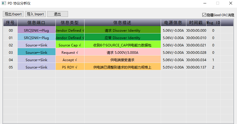 20w充电器可以充普通手机吗（120w充电器充电测评）"