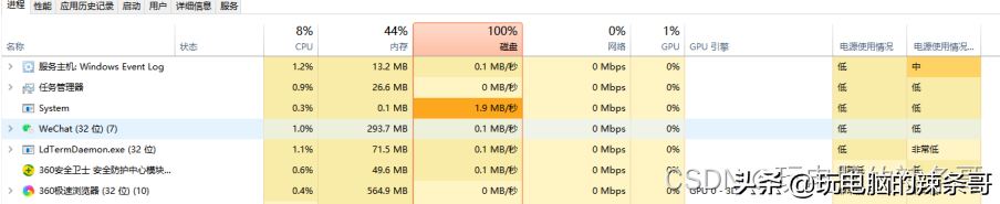 win10磁盘100%各种卡死怎么办（解决磁盘100%占用的方法） 第1张