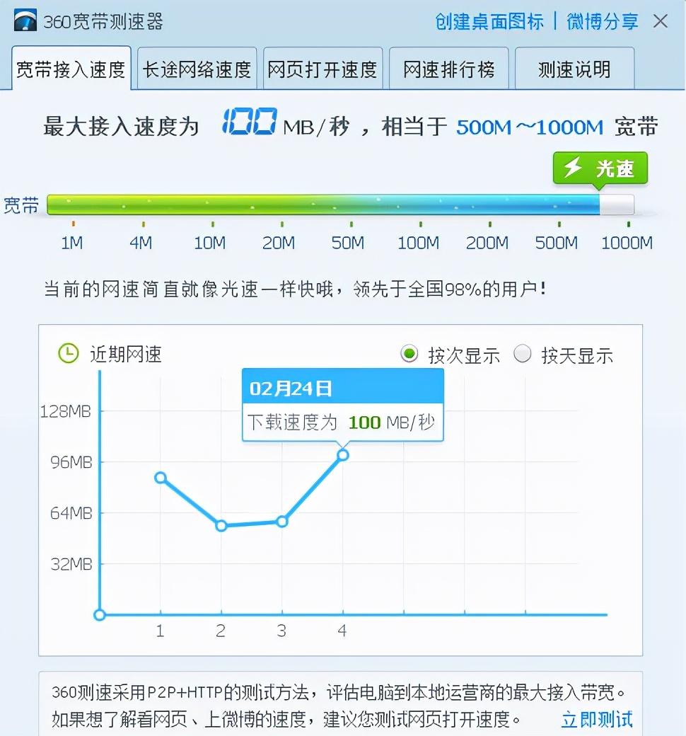怎样测网速（查询网络速度的方法） 第11张