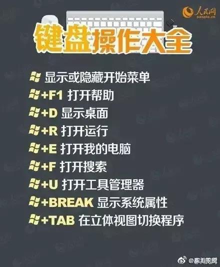 space是哪个键盘（键盘操作方法） 第21张
