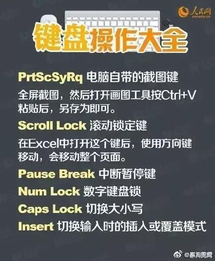 space是哪个键盘（键盘操作方法） 第25张