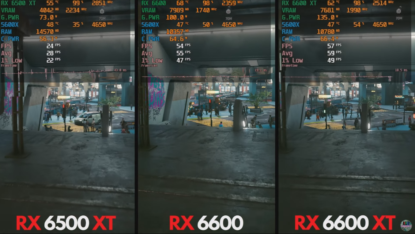500xt