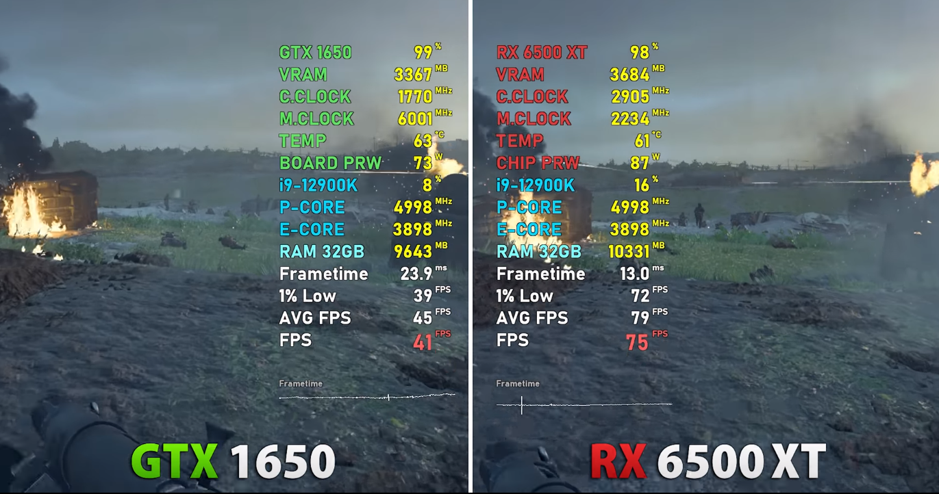 500xt