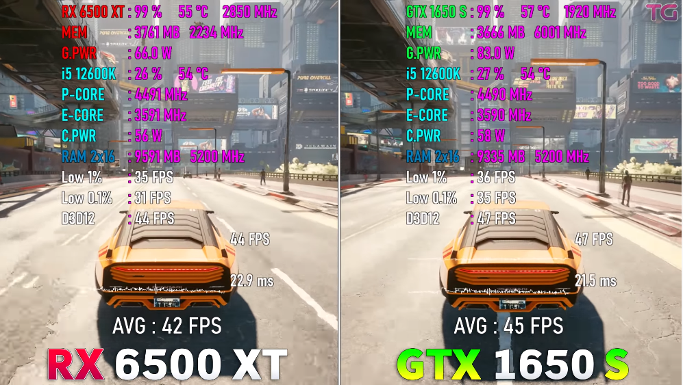 500xt