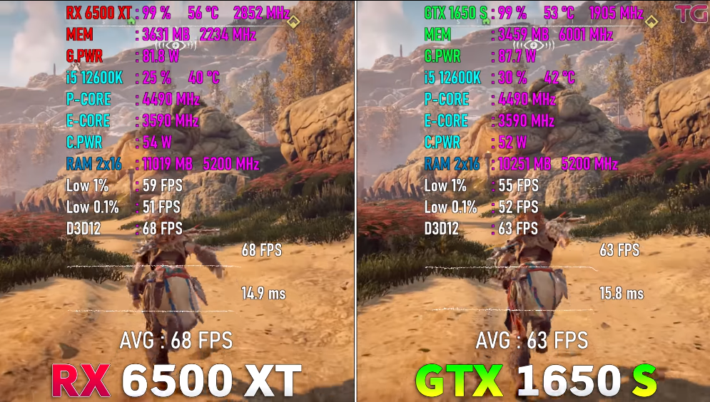 500xt