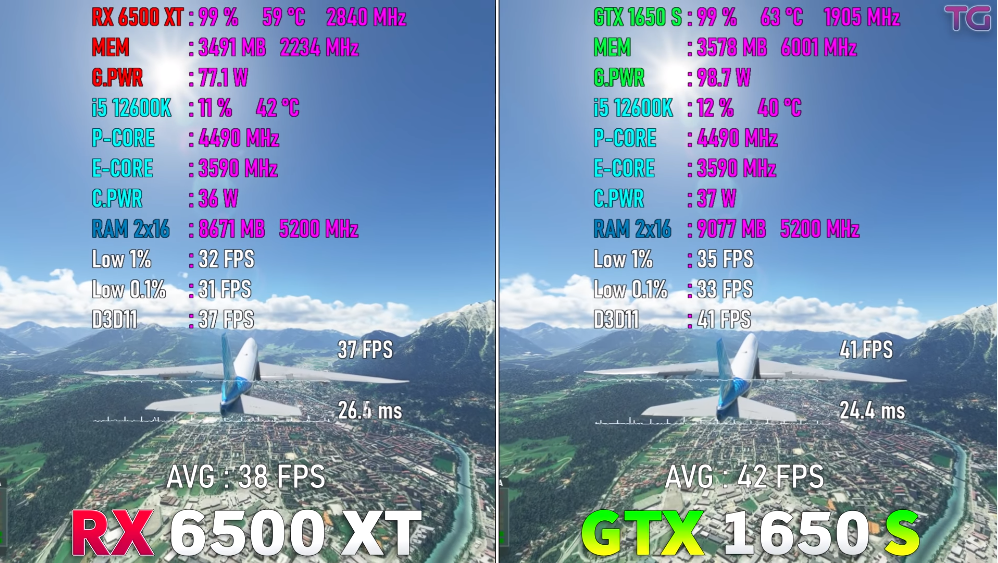 500xt