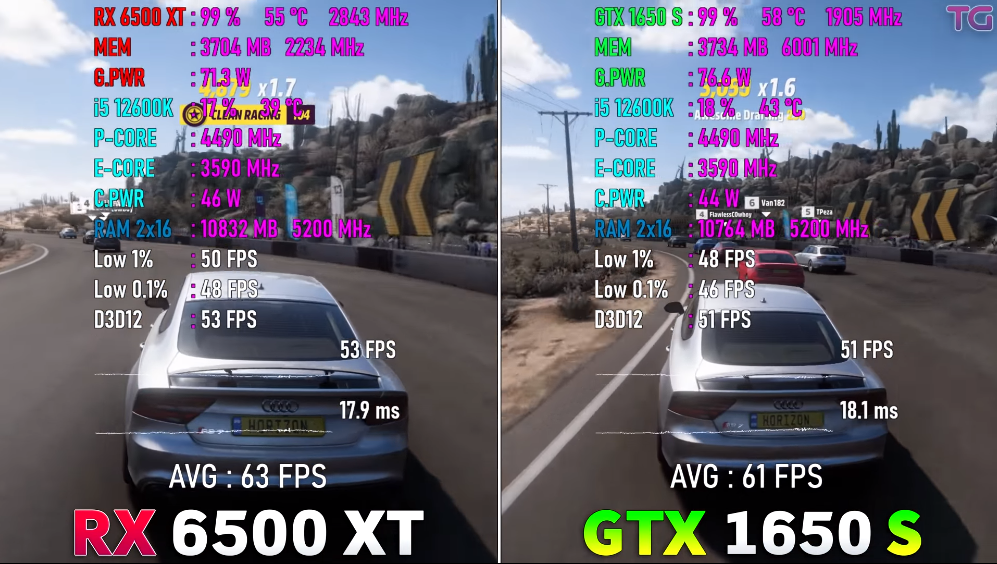 500xt