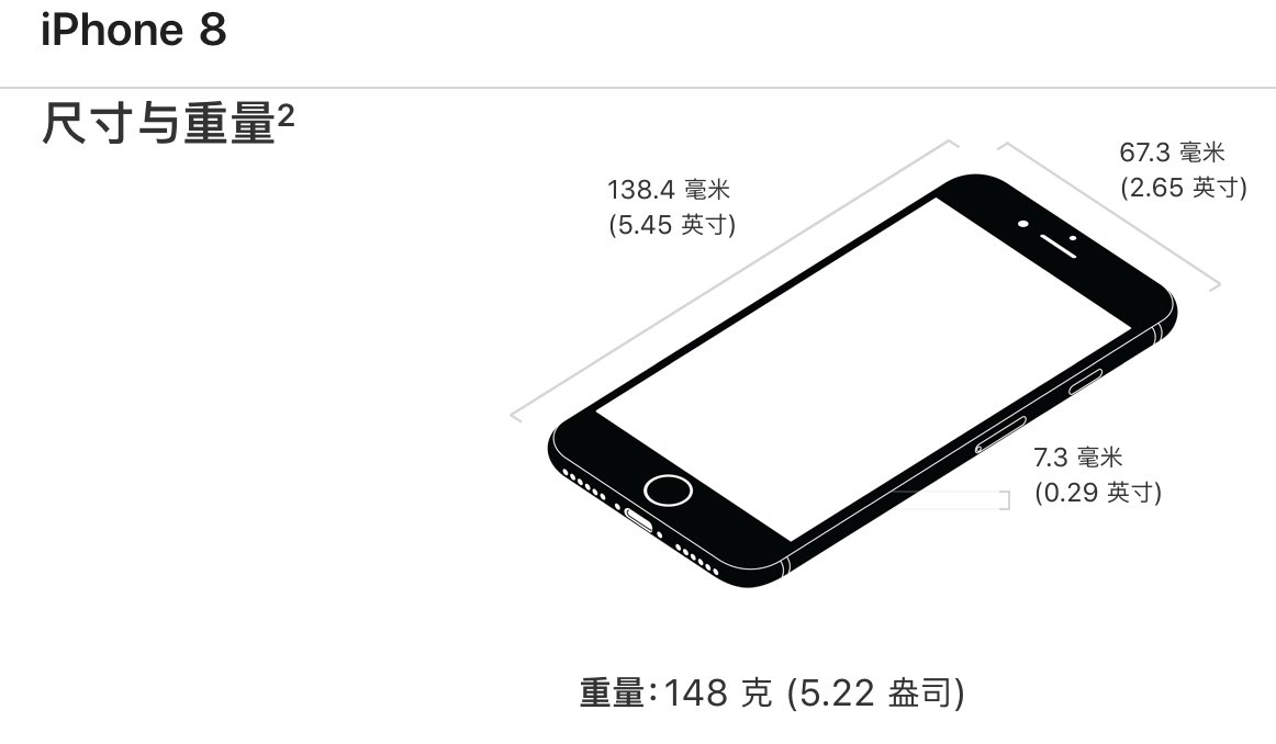 iphone se2怎么元（iPhone SE2手机详细介绍） 第5张