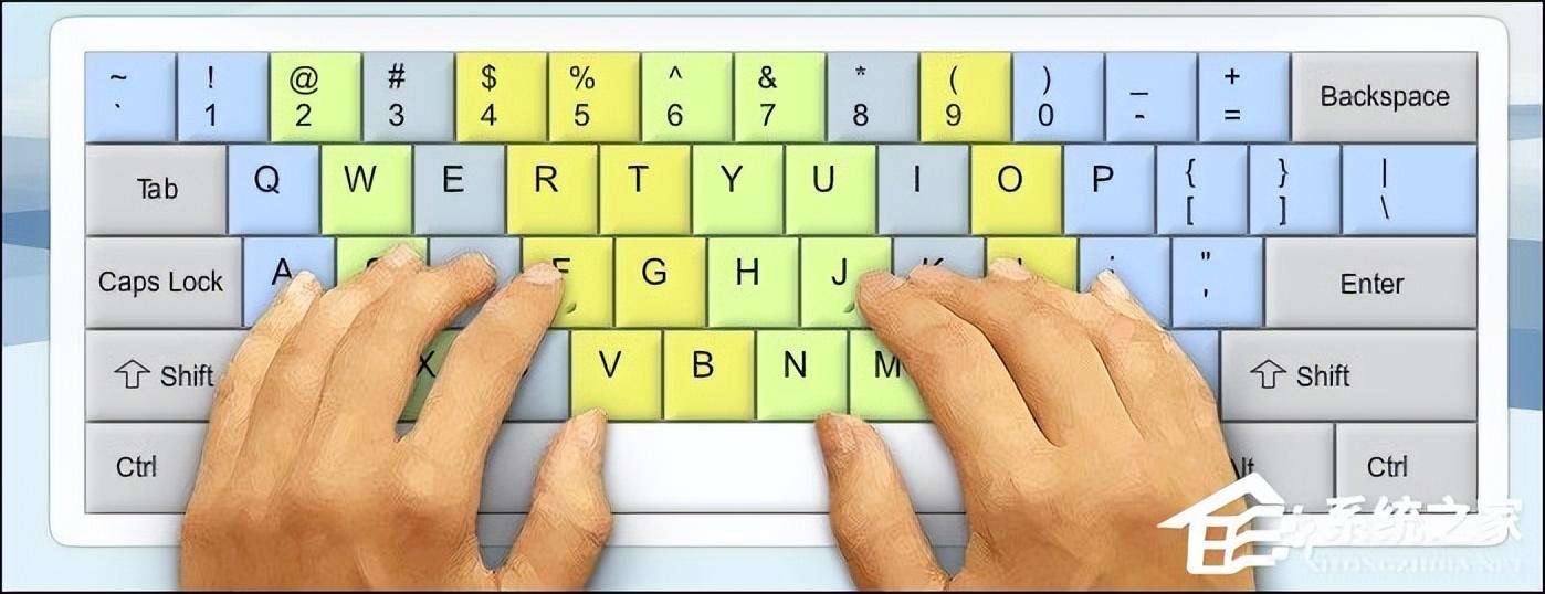 剪切快捷键ctrl加什么（常用快捷键文字及图片详解） 第3张