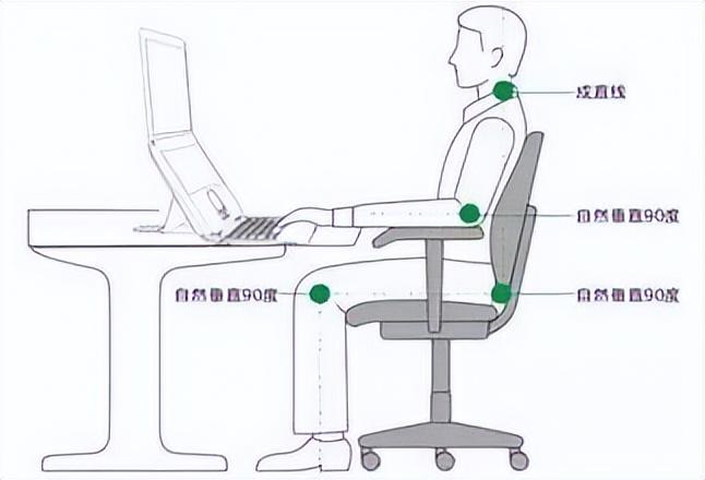 剪切快捷键ctrl加什么（常用快捷键文字及图片详解） 第21张