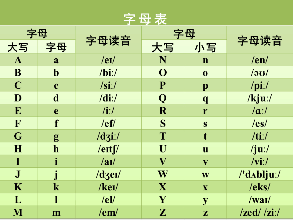 剪切快捷键ctrl加什么（常用快捷键文字及图片详解） 第33张
