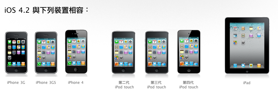 iphone 3gs还能用吗（回顾iphone 3gs的数据参数） 第3张
