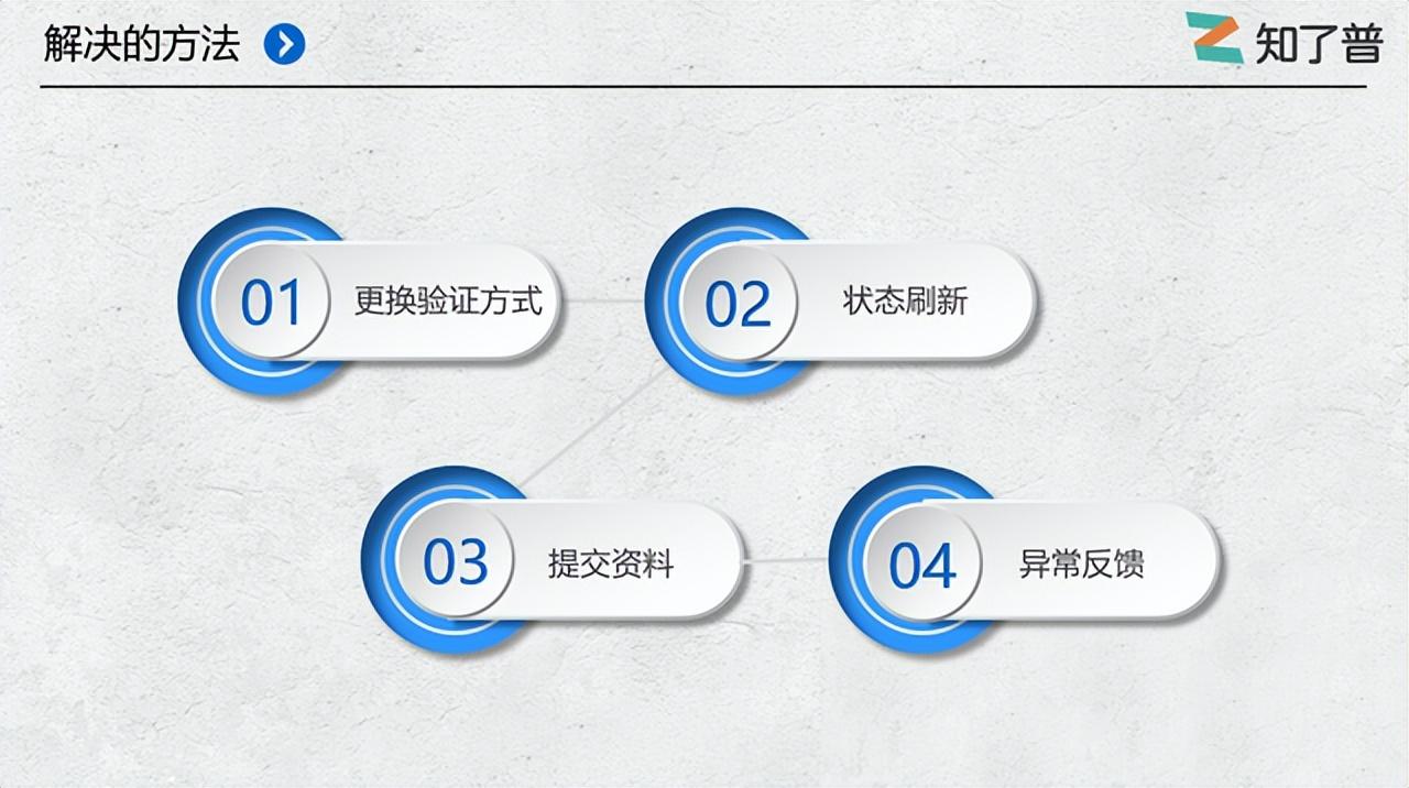 微信没好友怎么辅助验证登录（微信封号后没有好友辅助解封教程） 第5张