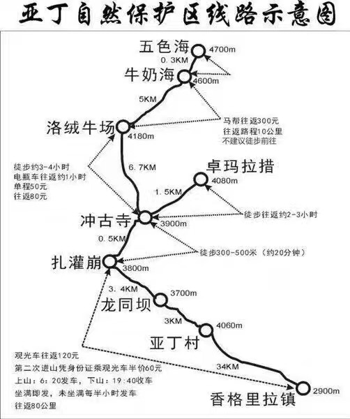 四川的稻城亚丁，值得一去吗？ 第13张