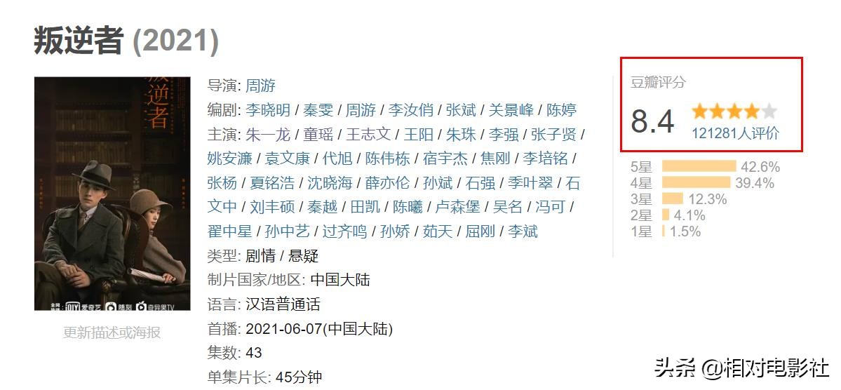 王志文评分最高的6部剧集：《叛逆者》排第5，第一豆瓣高达9.3分 第15张