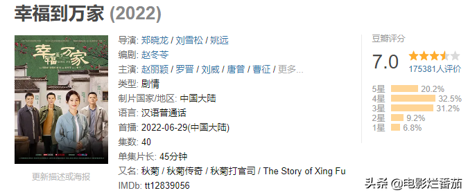 电视剧排行榜2022最新排名（盘点上半年最好的十部国产剧） 第1张