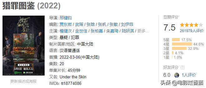 电视剧排行榜2022最新排名（盘点上半年最好的十部国产剧） 第13张