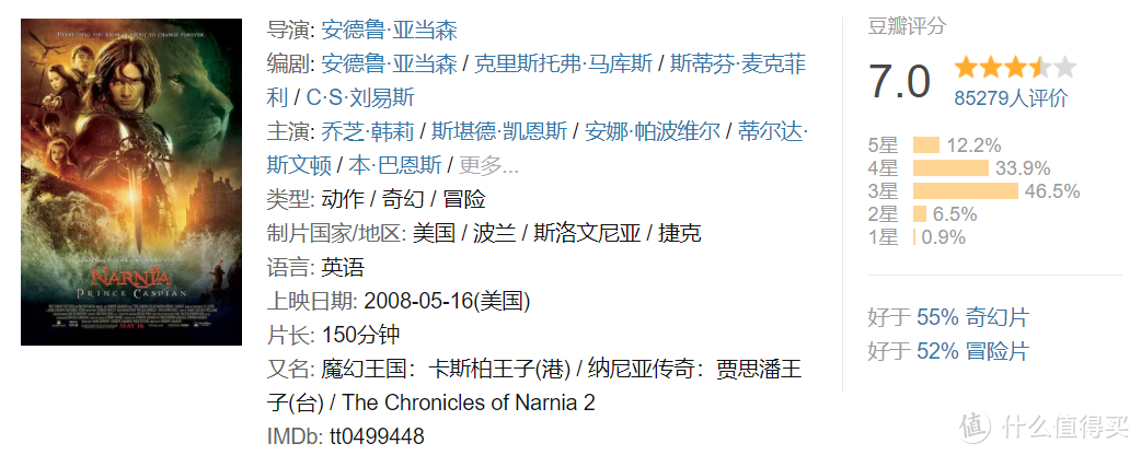封神之作，迪士尼动画改编真人电影，全看过算我输 第83张
