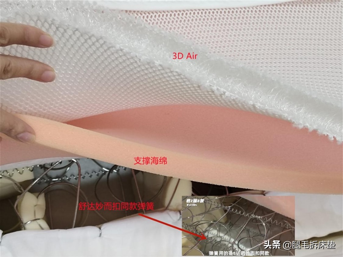 真实测评10大品牌20张床垫，从1K-1W哪些值得买？ 第33张