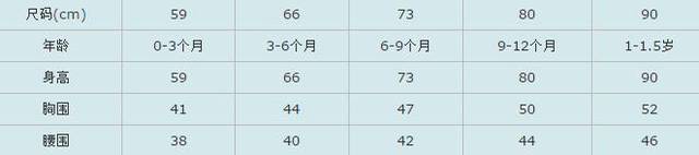 衣服尺码对照表参考手册 第29张