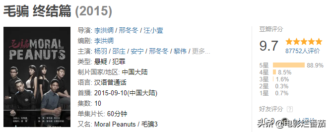 电视剧排行榜2022最新排名（盘点上半年最好的十部国产剧） 第117张