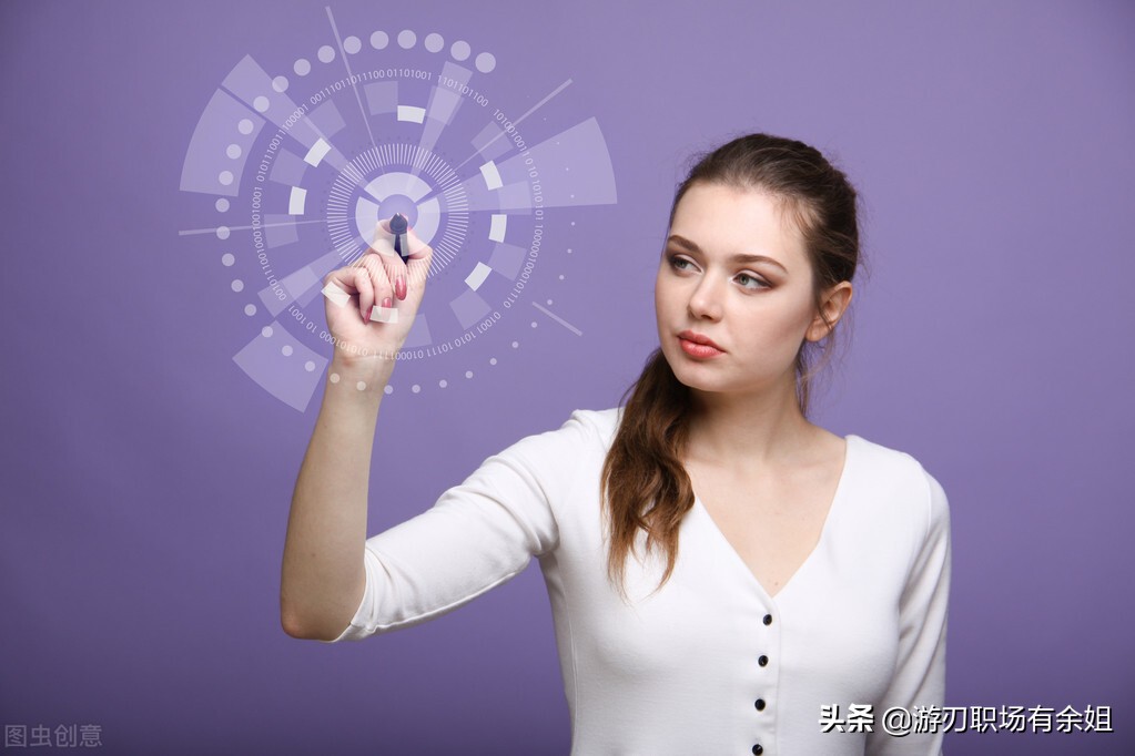 it是什么行业？具体又包括哪些细分领域呢？ 第3张