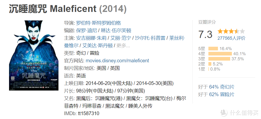 封神之作，迪士尼动画改编真人电影，全看过算我输 第49张